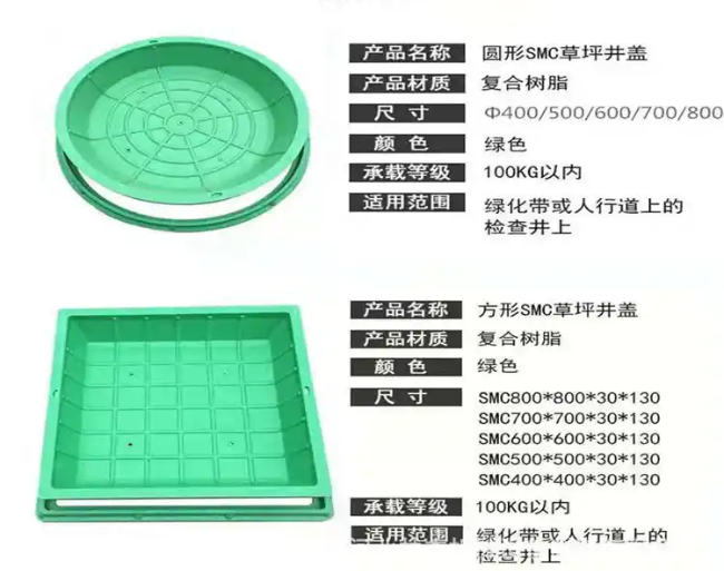 东辽树脂复合种植井盖展示